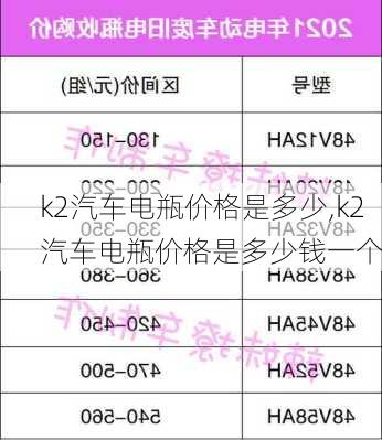 k2汽车电瓶价格是多少,k2汽车电瓶价格是多少钱一个