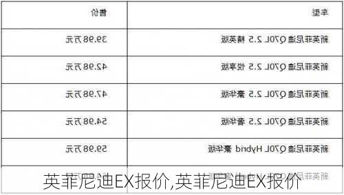 英菲尼迪EX报价,英菲尼迪EX报价