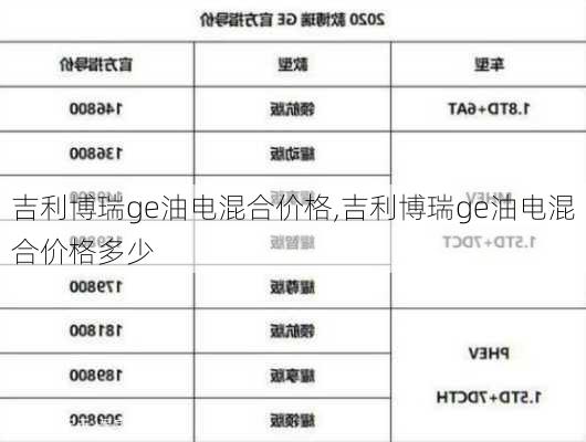 吉利博瑞ge油电混合价格,吉利博瑞ge油电混合价格多少