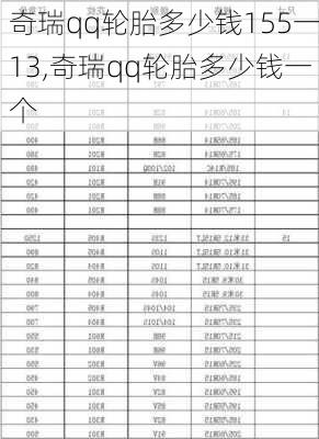 奇瑞qq轮胎多少钱155一13,奇瑞qq轮胎多少钱一个