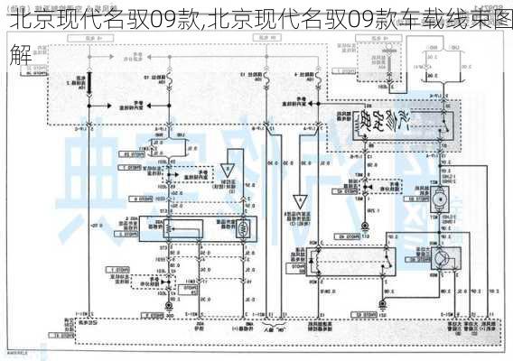 北京现代名驭09款,北京现代名驭09款车载线束图解