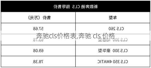 奔驰cls价格表,奔驰 cls 价格