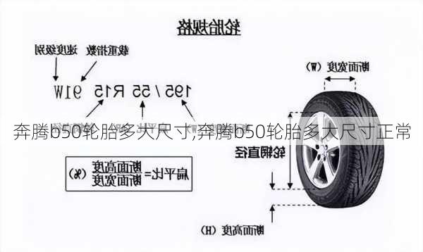 奔腾b50轮胎多大尺寸,奔腾b50轮胎多大尺寸正常