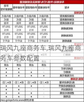 瑞风九座商务车,瑞风九座商务车参数配置