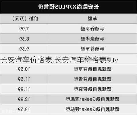 长安汽车价格表,长安汽车价格表suv