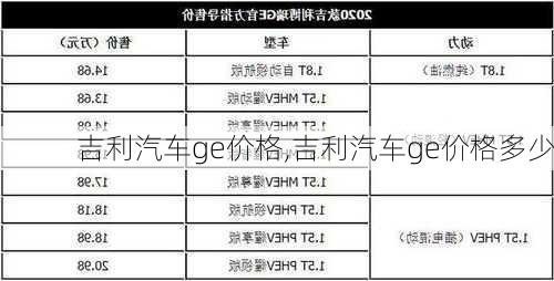 吉利汽车ge价格,吉利汽车ge价格多少