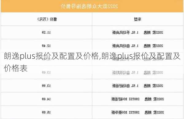 朗逸plus报价及配置及价格,朗逸plus报价及配置及价格表