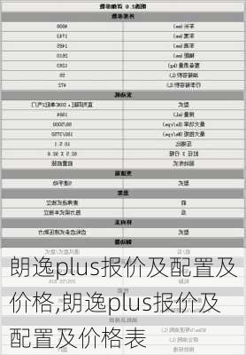 朗逸plus报价及配置及价格,朗逸plus报价及配置及价格表