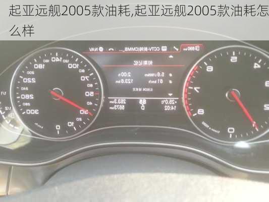 起亚远舰2005款油耗,起亚远舰2005款油耗怎么样