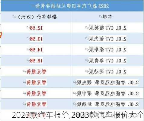 2023款汽车报价,2023款汽车报价大全