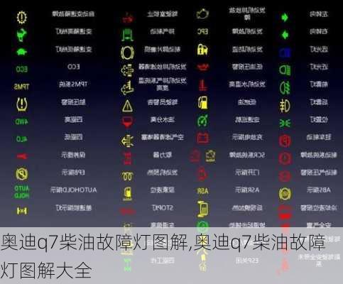 奥迪q7柴油故障灯图解,奥迪q7柴油故障灯图解大全