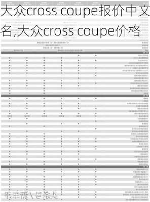 大众cross coupe报价中文名,大众cross coupe价格