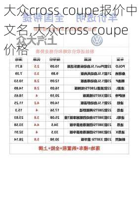 大众cross coupe报价中文名,大众cross coupe价格