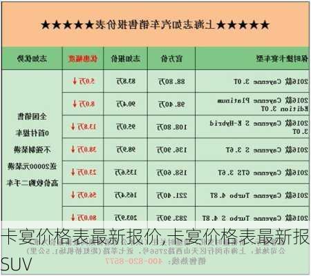 卡宴价格表最新报价,卡宴价格表最新报价SUV