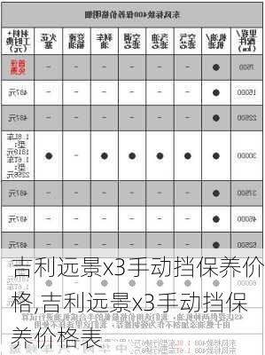 吉利远景x3手动挡保养价格,吉利远景x3手动挡保养价格表