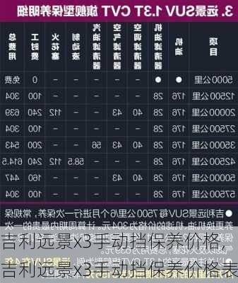 吉利远景x3手动挡保养价格,吉利远景x3手动挡保养价格表