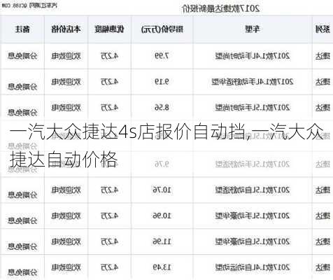 一汽大众捷达4s店报价自动挡,一汽大众捷达自动价格