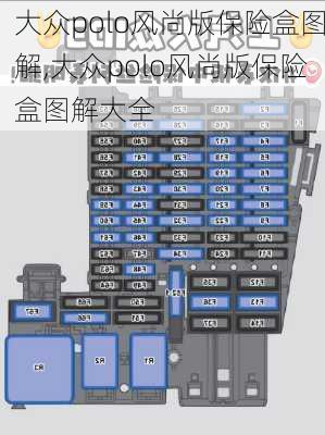 大众polo风尚版保险盒图解,大众polo风尚版保险盒图解大全