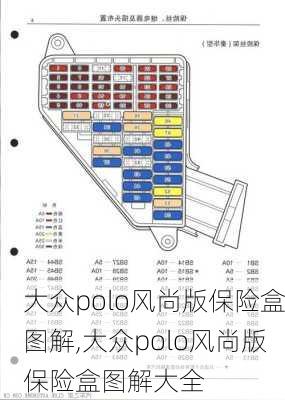 大众polo风尚版保险盒图解,大众polo风尚版保险盒图解大全