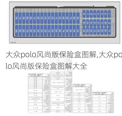 大众polo风尚版保险盒图解,大众polo风尚版保险盒图解大全