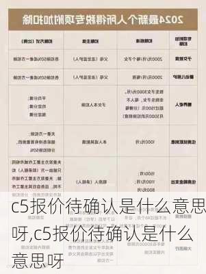 c5报价待确认是什么意思呀,c5报价待确认是什么意思呀