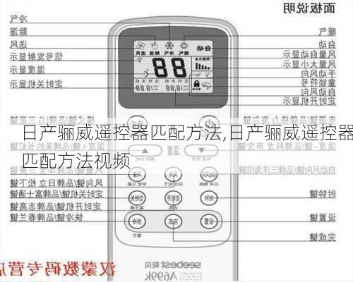 日产骊威遥控器匹配方法,日产骊威遥控器匹配方法视频