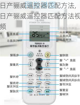 日产骊威遥控器匹配方法,日产骊威遥控器匹配方法视频