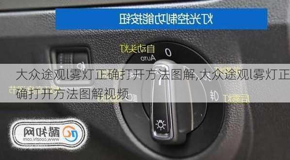 大众途观l雾灯正确打开方法图解,大众途观l雾灯正确打开方法图解视频