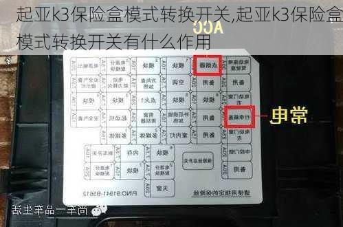 起亚k3保险盒模式转换开关,起亚k3保险盒模式转换开关有什么作用