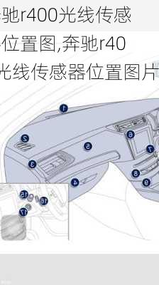 奔驰r400光线传感器位置图,奔驰r400光线传感器位置图片