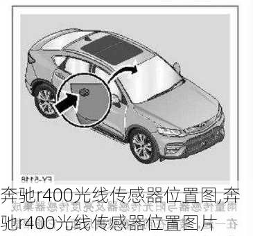 奔驰r400光线传感器位置图,奔驰r400光线传感器位置图片