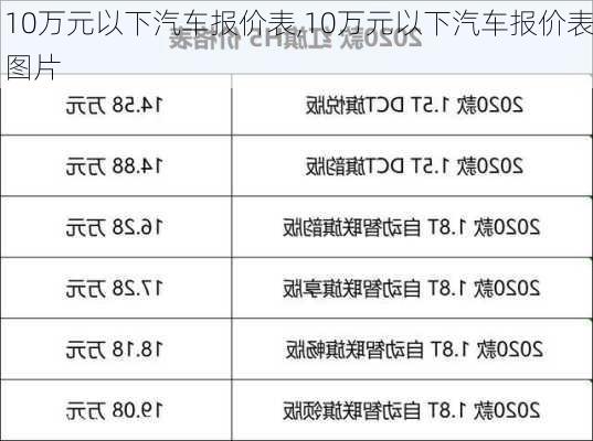 10万元以下汽车报价表,10万元以下汽车报价表图片