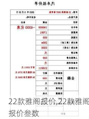 22款雅阁报价,22款雅阁报价叁数