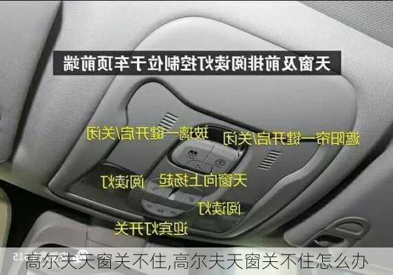 高尔夫天窗关不住,高尔夫天窗关不住怎么办