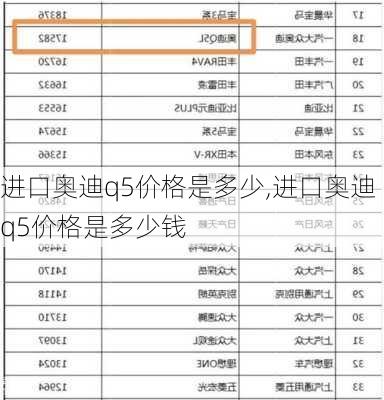 进口奥迪q5价格是多少,进口奥迪q5价格是多少钱