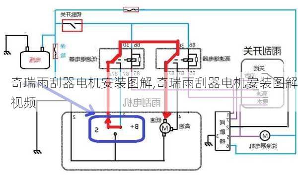 奇瑞雨刮器电机安装图解,奇瑞雨刮器电机安装图解视频