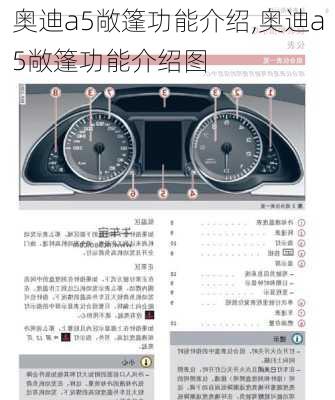 奥迪a5敞篷功能介绍,奥迪a5敞篷功能介绍图