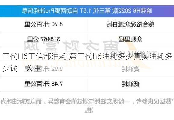 三代H6工信部油耗,第三代h6油耗多少真实油耗多少钱一公里