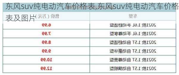 东风suv纯电动汽车价格表,东风suv纯电动汽车价格表及图片