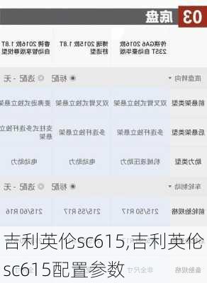 吉利英伦sc615,吉利英伦sc615配置参数