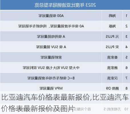 比亚迪汽车价格表最新报价,比亚迪汽车价格表最新报价及图片