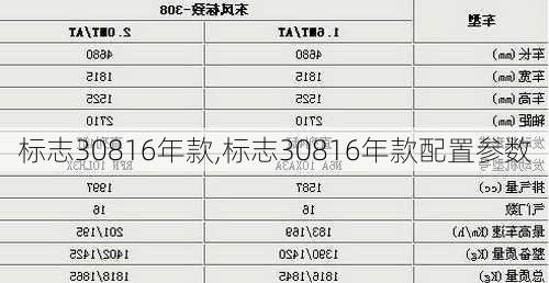 标志30816年款,标志30816年款配置参数