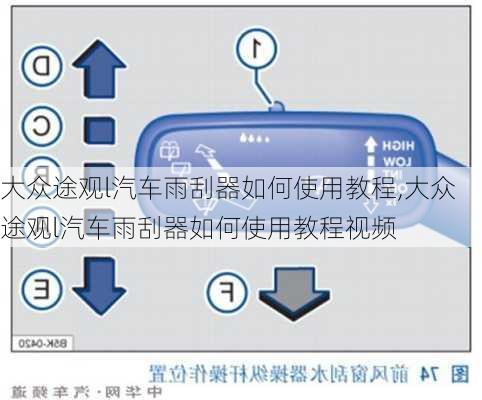 大众途观l汽车雨刮器如何使用教程,大众途观l汽车雨刮器如何使用教程视频