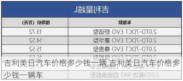 吉利美日汽车价格多少钱一辆,吉利美日汽车价格多少钱一辆车