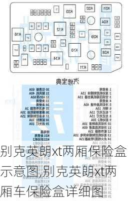 别克英朗xt两厢保险盒示意图,别克英朗xt两厢车保险盒详细图