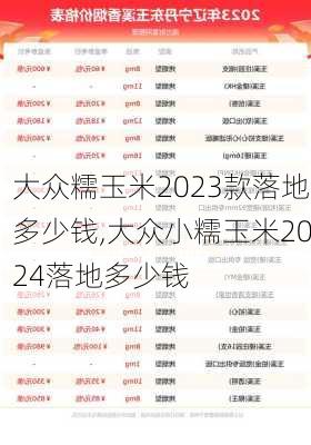 大众糯玉米2023款落地多少钱,大众小糯玉米2024落地多少钱