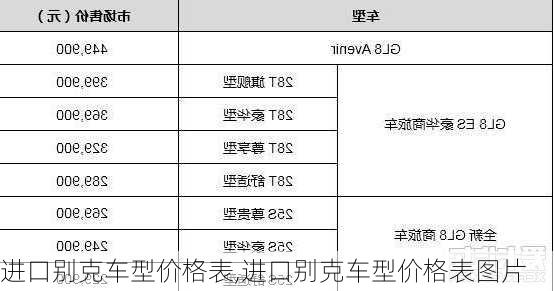 进口别克车型价格表,进口别克车型价格表图片