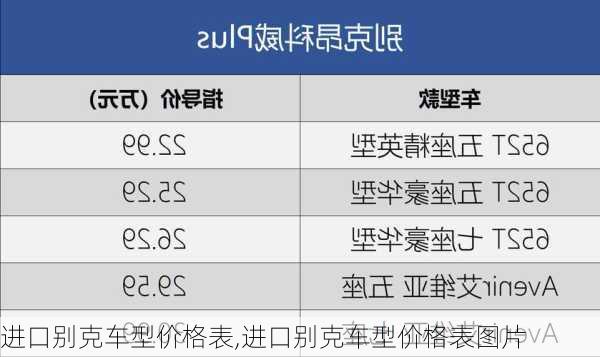 进口别克车型价格表,进口别克车型价格表图片