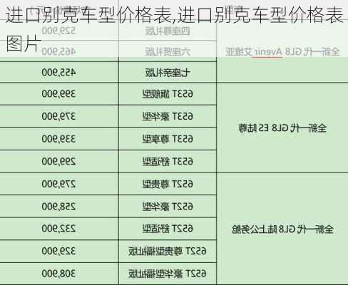 进口别克车型价格表,进口别克车型价格表图片