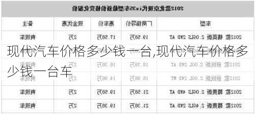 现代汽车价格多少钱一台,现代汽车价格多少钱一台车